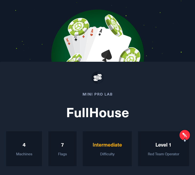 HTB-FullHouse