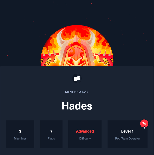HTB-Hades