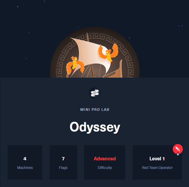 HTB-Odyssey