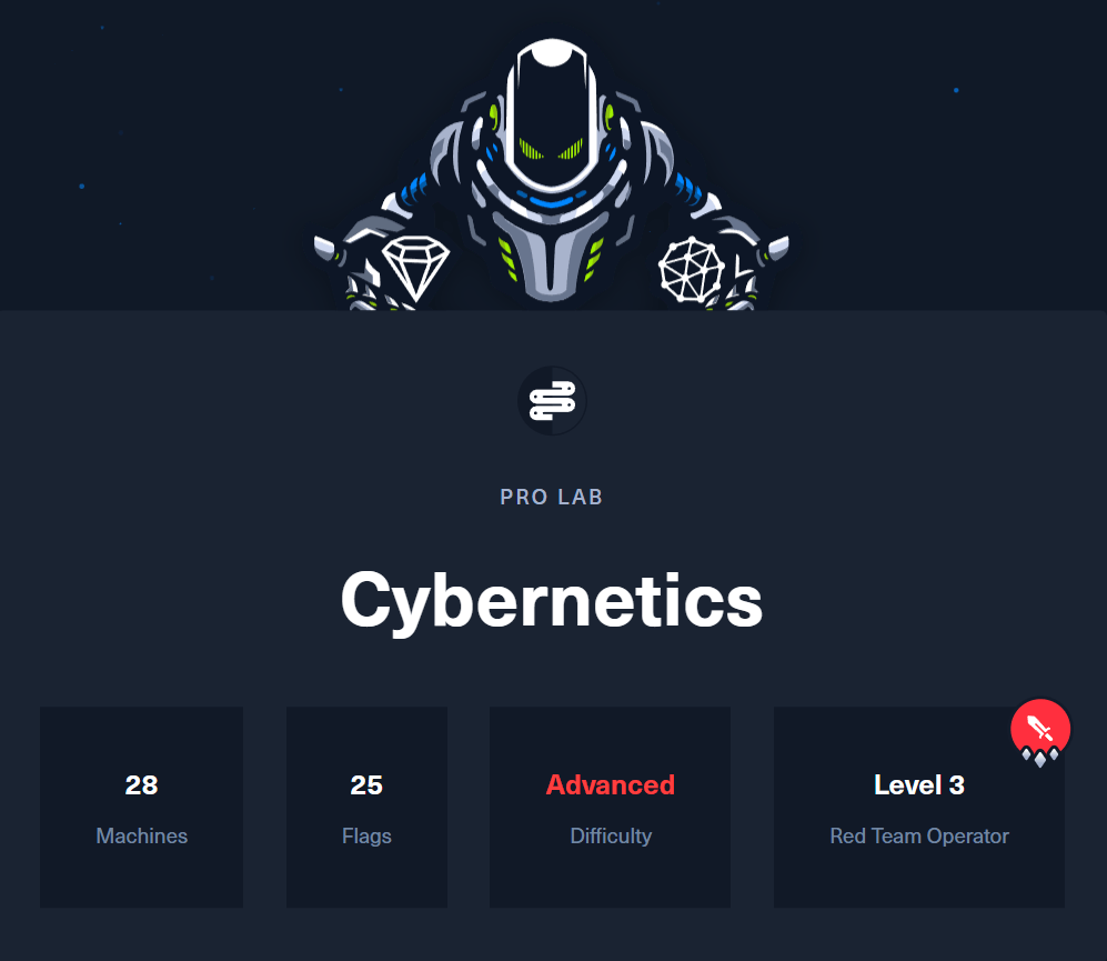 HTB-Cybernetics