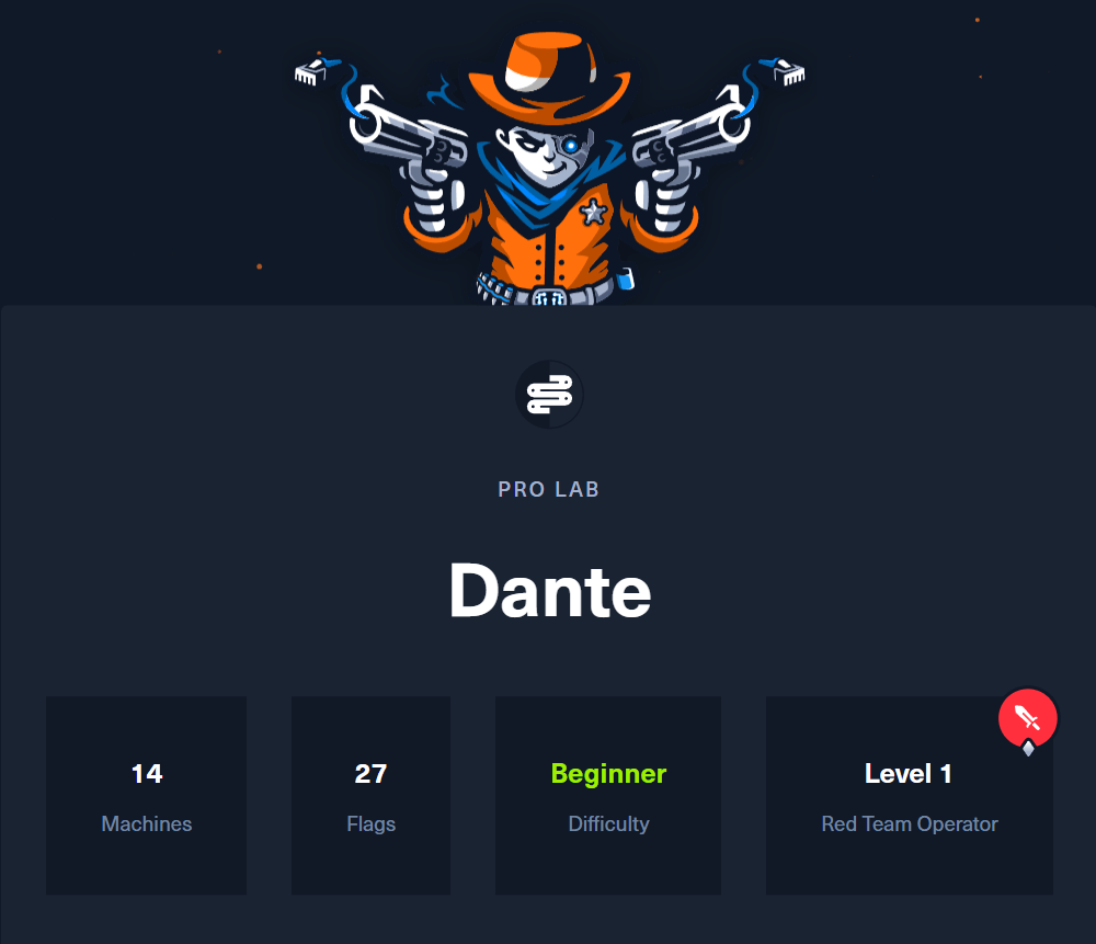 HTB-Dante